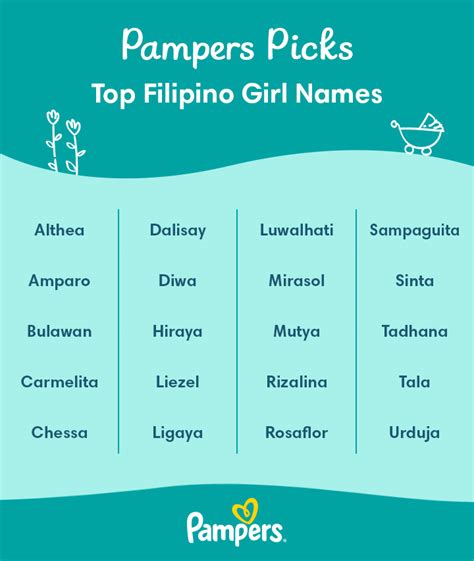 Tagalog Baby Girl Names: A List And Their Meanings .
